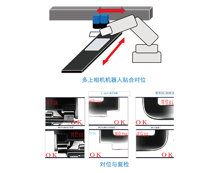 汇川视觉教程,汇川视觉工程师,汇川视觉和信捷视觉,汇川视觉定位,汇川视觉控制器价格,汇川视觉和汇川技术有啥关系,南京汇川工业视觉,汇川视觉下载,南京汇川工业视觉技术开发有限公司 ,汇川视觉麒麟,汇川工业相机