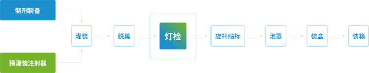 汇川控制器汇川智能控制器汇川PAC智能控制器,汇川电机,汇川伺服电机,汇川电机代理商,汇川伺服电机代理商,汇川电机价格,汇川伺服电机型号,汇川电机选型软件,汇川伺服电机官网,汇川伺服电机售后电话,汇川代理商,上海汇川代理商, 苏州汇川代理商,松江汇川代理商,青浦汇川代理商,奉贤汇川代理商,金山汇川代理商,汇川一级代理商,汇川一级代理,无锡汇川代理商,汇川经销商,汇川一级代理有哪些