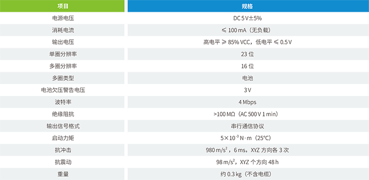 汇川编码器原点清零,汇川编码器定义,汇川7线编码器接线图,汇川编码器线型号资料,汇川 编码器,汇川电机编码器线