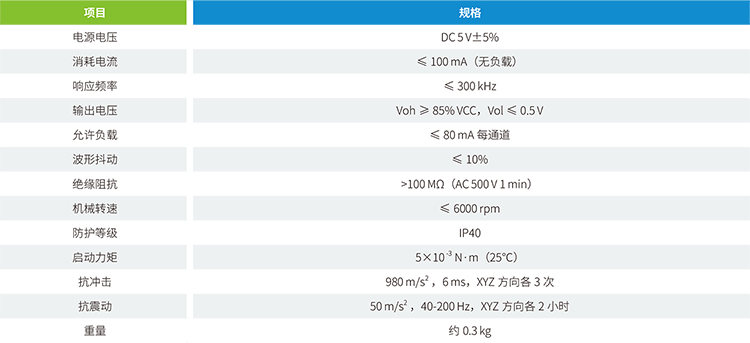 产品特性及优点 1、外径 Ф38，空心轴设计，省线、非省线可选 2、特有的光源老化补偿电路，提高编码器的可靠性 3、适用于伺服系统及多种自动化设备 4、电缆侧出，体积小，重量轻，安装方便