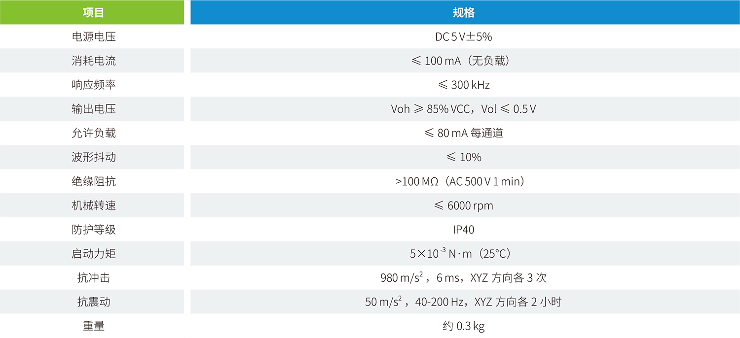 汇川伺服电机动力线,4根线编码器接线图,汇川6线编码器接线图,汇川4线编码器接线图,汇川伺服4线绝对值编码器接线图,汇川伺服编码器外部接线图,