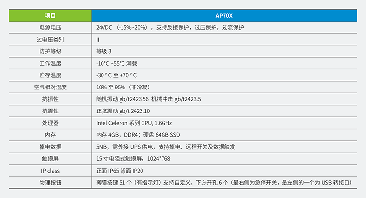 汇川控制器汇川智能控制器汇川PAC智能控制器,汇川电机,汇川伺服电机,汇川电机代理商,汇川伺服电机代理商,汇川电机价格,汇川伺服电机型号