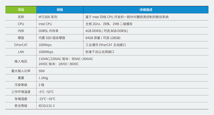 汇川CNC控制器汇川控制器,汇川电机,汇川伺服电机,汇川电机代理商,汇川伺服电机代理商,汇川电机价格,汇川伺服电机型号,汇川电机选型软件,汇川伺服电机官网,汇川伺服电机售后电话,汇川代理商,上海汇川代理商, 苏州汇川代理商,松江汇川代理商,青浦汇川代理商,奉贤汇川代理商,金山汇川代理商,汇川一级代理商,汇川一级代理,无锡汇川代理商,汇川经销商,汇川一级代理有哪些