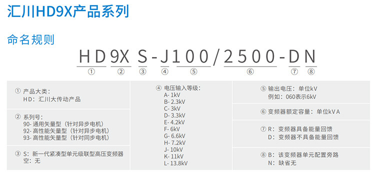 汇川变频器HD9X,汇川变频器,汇川伺服,汇川plc,汇川电机,汇川机器人,汇川变频器代理商,汇川伺服代理商,汇川伺服代理商,汇川plc代理商,汇川气动元件代理商汇川代理,汇川代理商,上海汇川代理商, 苏州汇川代理商,松江汇川代理商,青浦汇川代理商,奉贤汇川代理商,金山汇川代理商,汇川一级代理商,汇川一级代理,无锡汇川代理商,汇川经销商,汇川一级代理有哪些