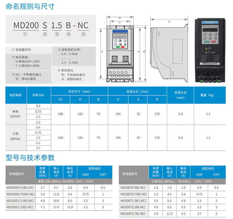 汇川变频器MD200如何选型,汇川变频器,汇川伺服,汇川plc,汇川电机,汇川机器人,汇川变频器代理商,汇川伺服代理商,汇川伺服代理商,汇川plc代理商,汇川气动元件代理商汇川代理,汇川代理商,上海汇川代理商, 苏州汇川代理商,松江汇川代理商,青浦汇川代理商,奉贤汇川代理商,金山汇川代理商,汇川一级代理商,汇川一级代理,无锡汇川代理商,汇川经销商,汇川一级代理有哪些