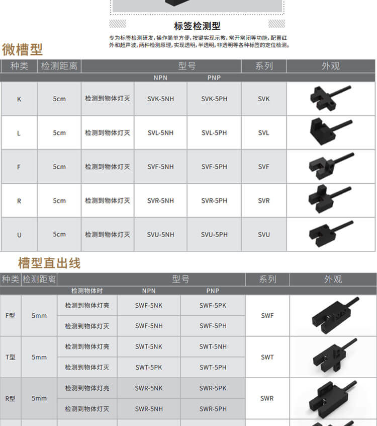 汇川槽型传感器,汇川传感器,汇川光电开关接线图,汇川光电开关,汇川电子厂,汇川传感器代理商,汇川电子有限公司,上海汇川科技,汇川技术 阳光电源,汇川 技术,汇川技术与汇川科技,汇川数码技术科技公司,汇川技术子公司,汇通光电开关,汇川电气有限公司,汇川 电控,上海光川接近开关,汇川技术 电控,汇川减速器,汇川工业视觉,汇川 鸿蒙,汇川 工业互联网平台,汇川自动化